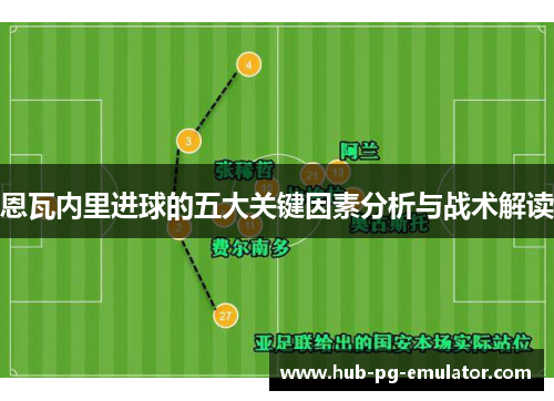 恩瓦内里进球的五大关键因素分析与战术解读 恩瓦内里进球的五大关键因素分析与战术解读