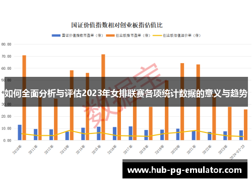 如何全面分析与评估2023年女排联赛各项统计数据的意义与趋势 如何全面分析与评估2023年女排联赛各项统计数据的意义与趋势