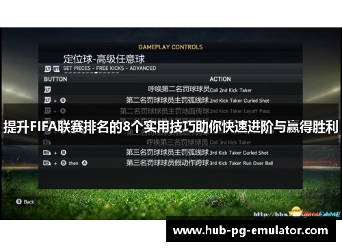 提升FIFA联赛排名的8个实用技巧助你快速进阶与赢得胜利 提升FIFA联赛排名的8个实用技巧助你快速进阶与赢得胜利