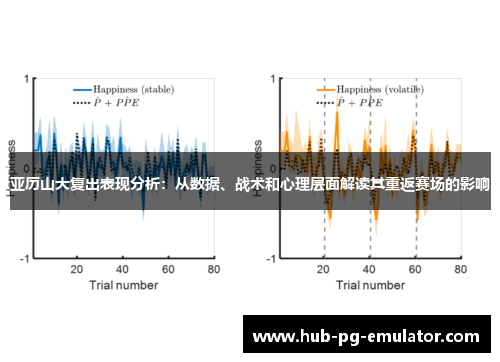 亚历山大复出表现分析:从数据、战术和心理层面解读其重返赛场的影响 亚历山大复出表现分析:从数据、战术和心理层面解读其重返赛场的影响