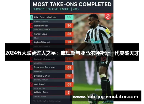 2024五大联赛过人之星:库杜斯与亚马尔领衔新一代突破天才 2024五大联赛过人之星:库杜斯与亚马尔领衔新一代突破天才