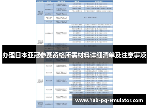 办理日本亚冠参赛资格所需材料详细清单及注意事项 办理日本亚冠参赛资格所需材料详细清单及注意事项