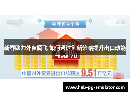 新春助力外贸腾飞 如何通过创新策略提升出口动能 新春助力外贸腾飞 如何通过创新策略提升出口动能