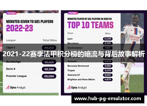 2021-22赛季法甲积分榜的暗流与背后故事解析 2021-22赛季法甲积分榜的暗流与背后故事解析