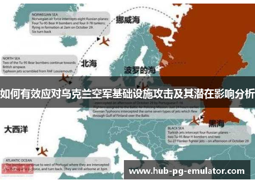 如何有效应对乌克兰空军基础设施攻击及其潜在影响分析 如何有效应对乌克兰空军基础设施攻击及其潜在影响分析
