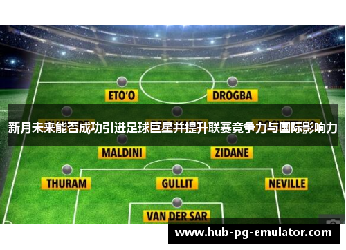 新月未来能否成功引进足球巨星并提升联赛竞争力与国际影响力 新月未来能否成功引进足球巨星并提升联赛竞争力与国际影响力