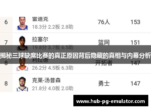 揭秘三球缺席比赛的真正原因背后隐藏的真相与内幕分析