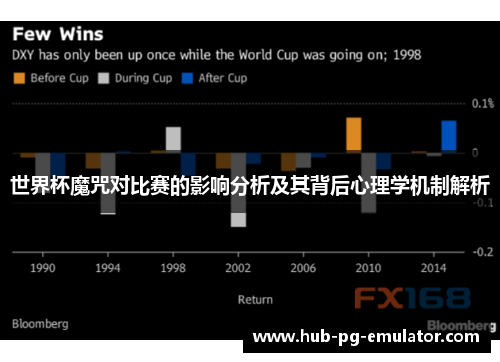 世界杯魔咒对比赛的影响分析及其背后心理学机制解析 世界杯魔咒对比赛的影响分析及其背后心理学机制解析