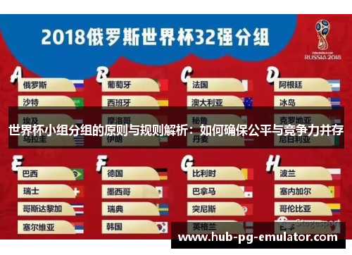 世界杯小组分组的原则与规则解析:如何确保公平与竞争力并存 世界杯小组分组的原则与规则解析:如何确保公平与竞争力并存