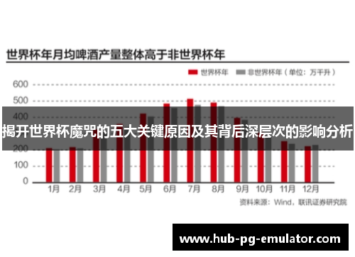 揭开世界杯魔咒的五大关键原因及其背后深层次的影响分析 揭开世界杯魔咒的五大关键原因及其背后深层次的影响分析