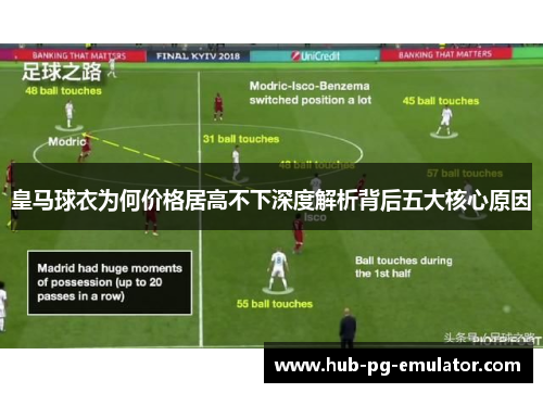 皇马球衣为何价格居高不下深度解析背后五大核心原因 皇马球衣为何价格居高不下深度解析背后五大核心原因