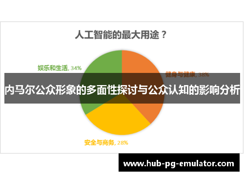 内马尔公众形象的多面性探讨与公众认知的影响分析 内马尔公众形象的多面性探讨与公众认知的影响分析