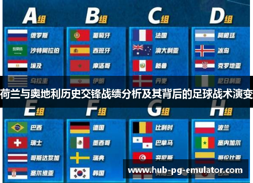 荷兰与奥地利历史交锋战绩分析及其背后的足球战术演变 荷兰与奥地利历史交锋战绩分析及其背后的足球战术演变