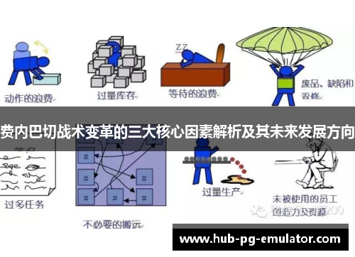费内巴切战术变革的三大核心因素解析及其未来发展方向 费内巴切战术变革的三大核心因素解析及其未来发展方向