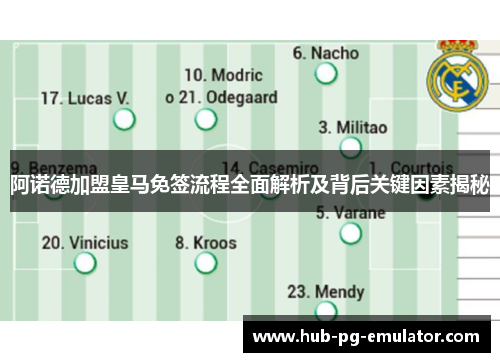 阿诺德加盟皇马免签流程全面解析及背后关键因素揭秘 阿诺德加盟皇马免签流程全面解析及背后关键因素揭秘