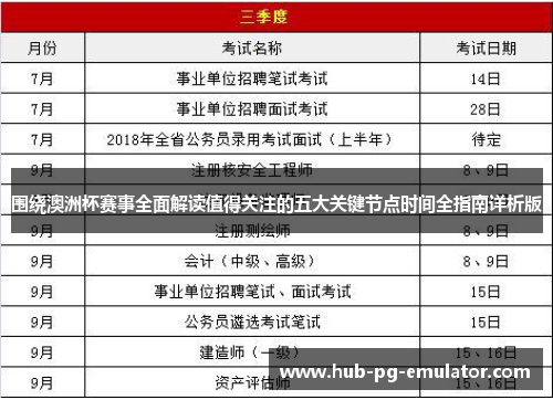 围绕澳洲杯赛事全面解读值得关注的五大关键节点时间全指南详析版 围绕澳洲杯赛事全面解读值得关注的五大关键节点时间全指南详析版