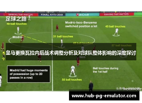 皇马更换瓦拉内后战术调整分析及对球队整体影响的深度探讨