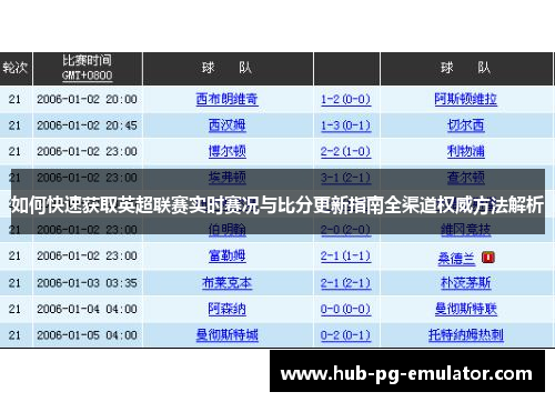 如何快速获取英超联赛实时赛况与比分更新指南全渠道权威方法解析